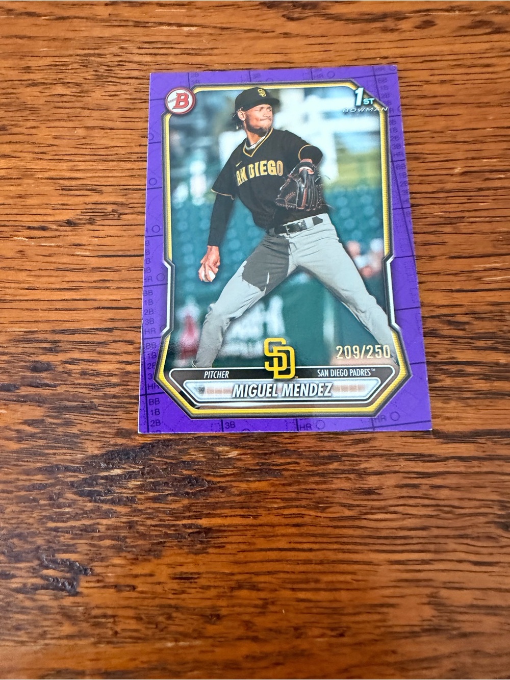 Purple Miguel Mendez San Diego Padres Baseball Card